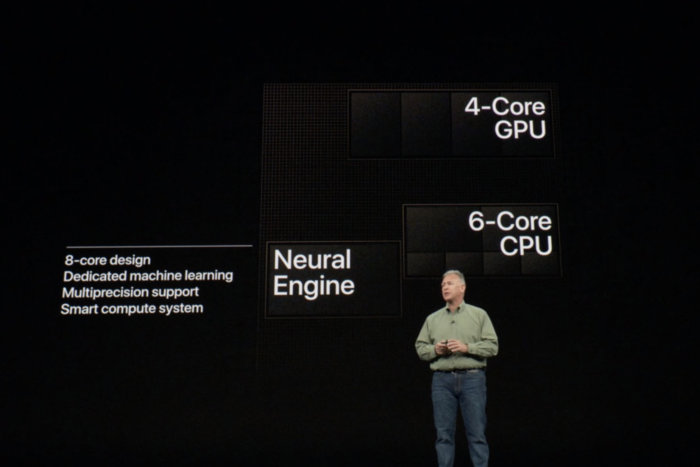 apple a12 neural engine