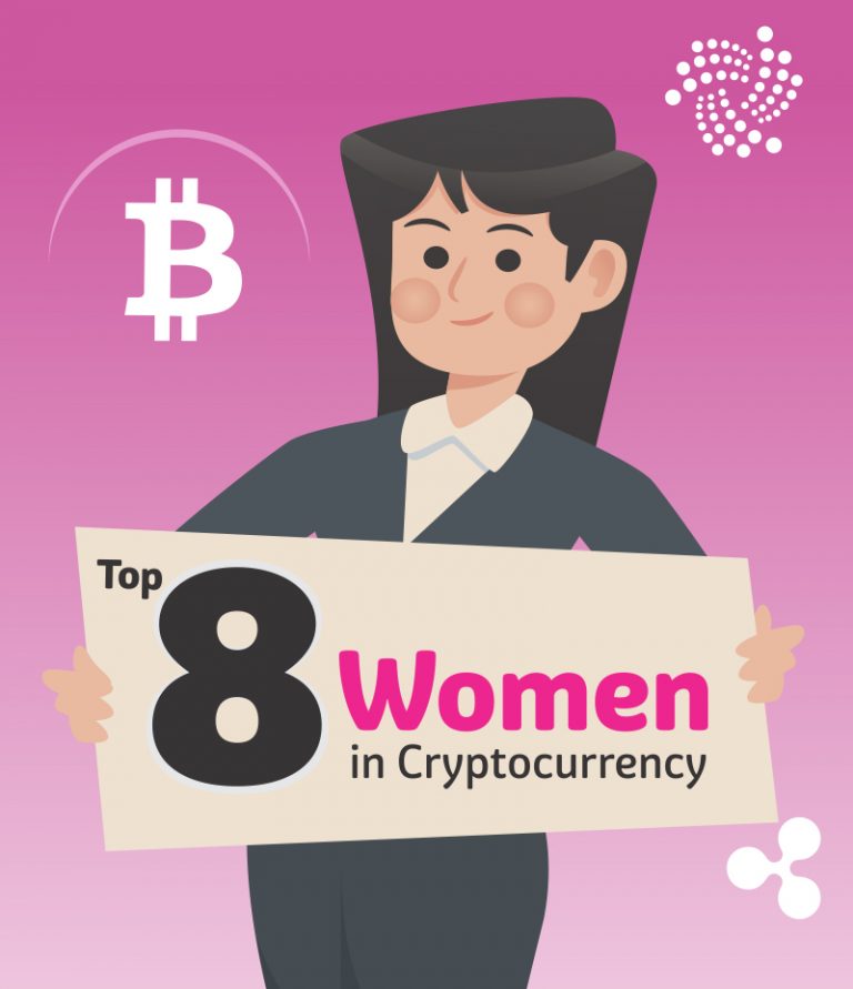 Women in Cryptocurrency?