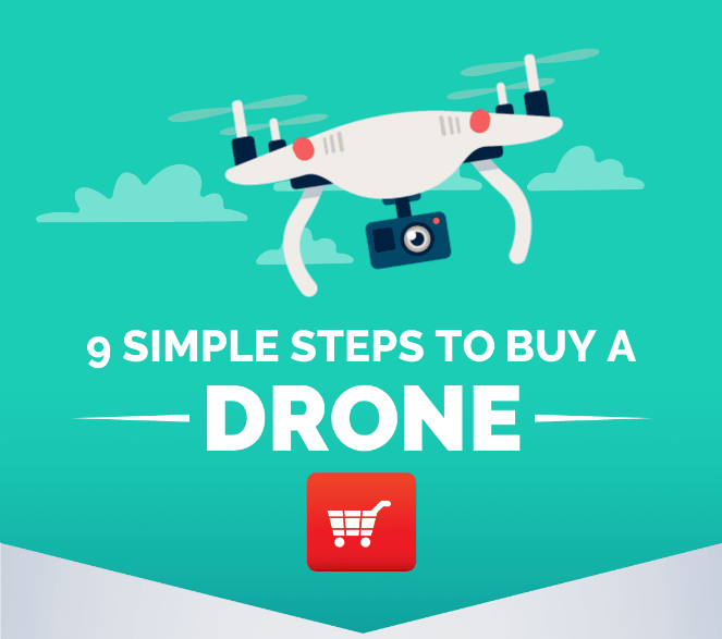The Ultimate Infographic Guide to Buy a Drone