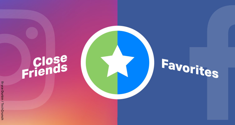 Facebook prototypes Favorites for close friends microsharing – TechSwitch