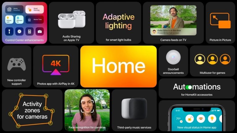 5 HomeKit-compatible solutions for working from home