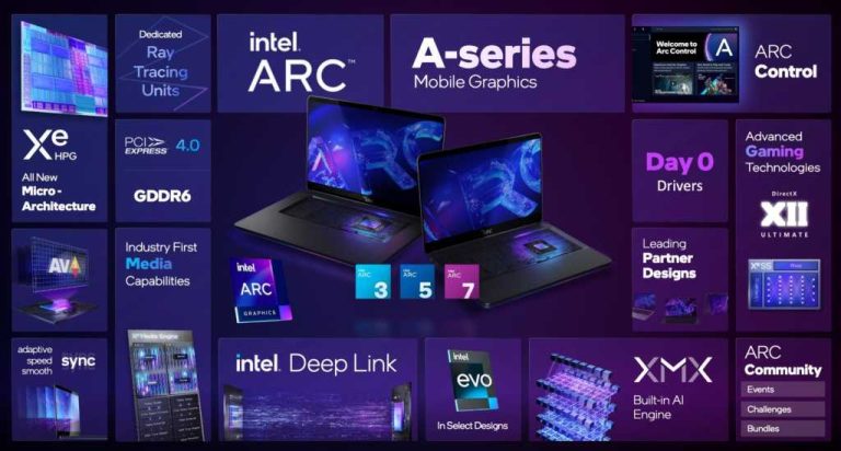 Intel’s long-anticipated Arc GPUs arrive in laptops, loaded with enticing features